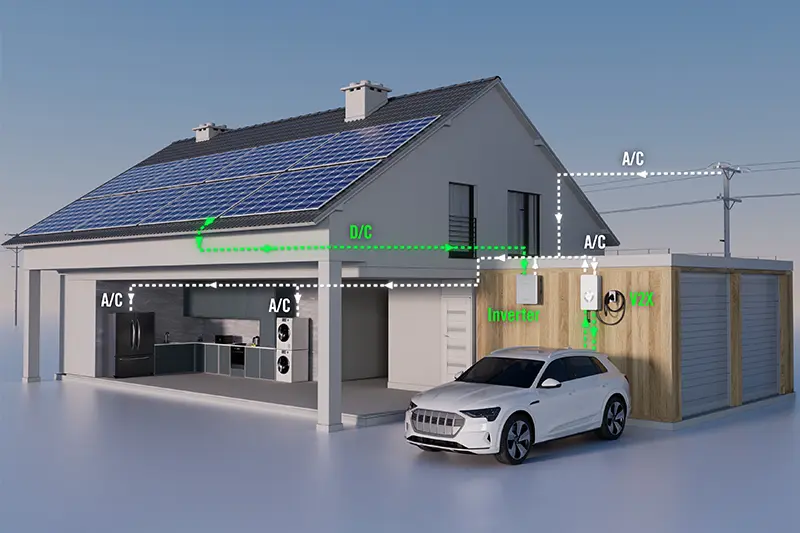 Vantaggi degli inverter ibridi monofase
